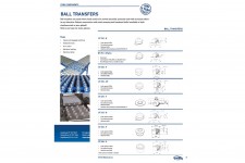 Dyno Conveyors Components Ball Transfers Product Info Cap
