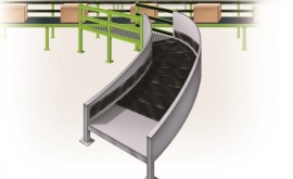 Ultraslip Chute